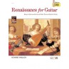 WALLACH RENAISSANCE FOR GUITAR 14950