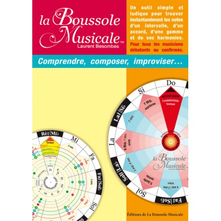 LA BOUSSOLE MUSICALE