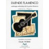 WORMS DUENDE FLAMENCO 5C ALEGRIAS C6669