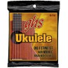 GHS UKULELE TENOR NYLON NOIR HT10